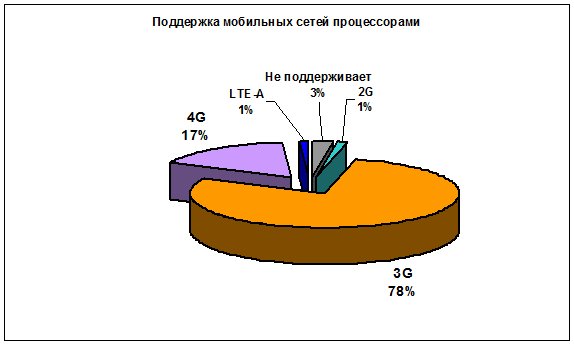 12-seti