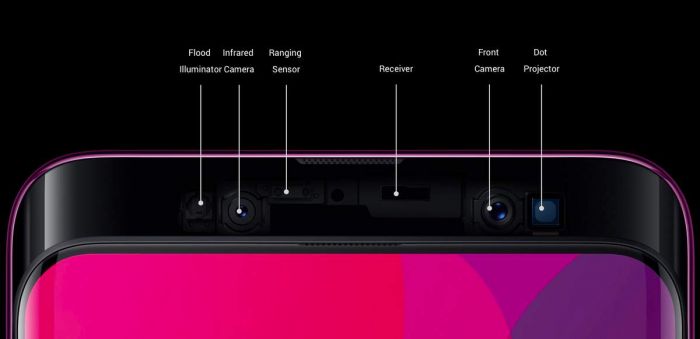 Oppo Find X camera setup